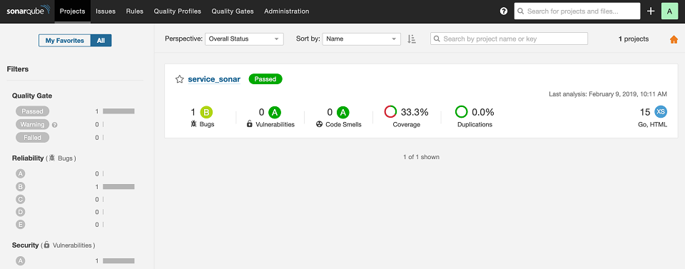 Result of first SonarQube analysis